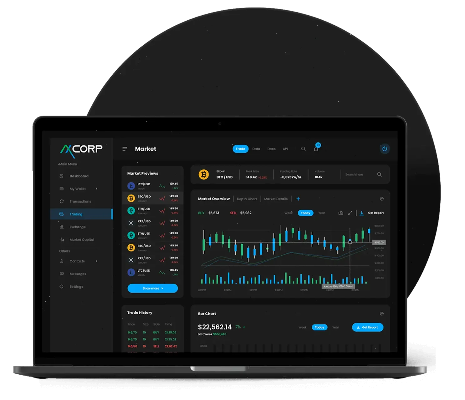 Kramuzgolu finance platform