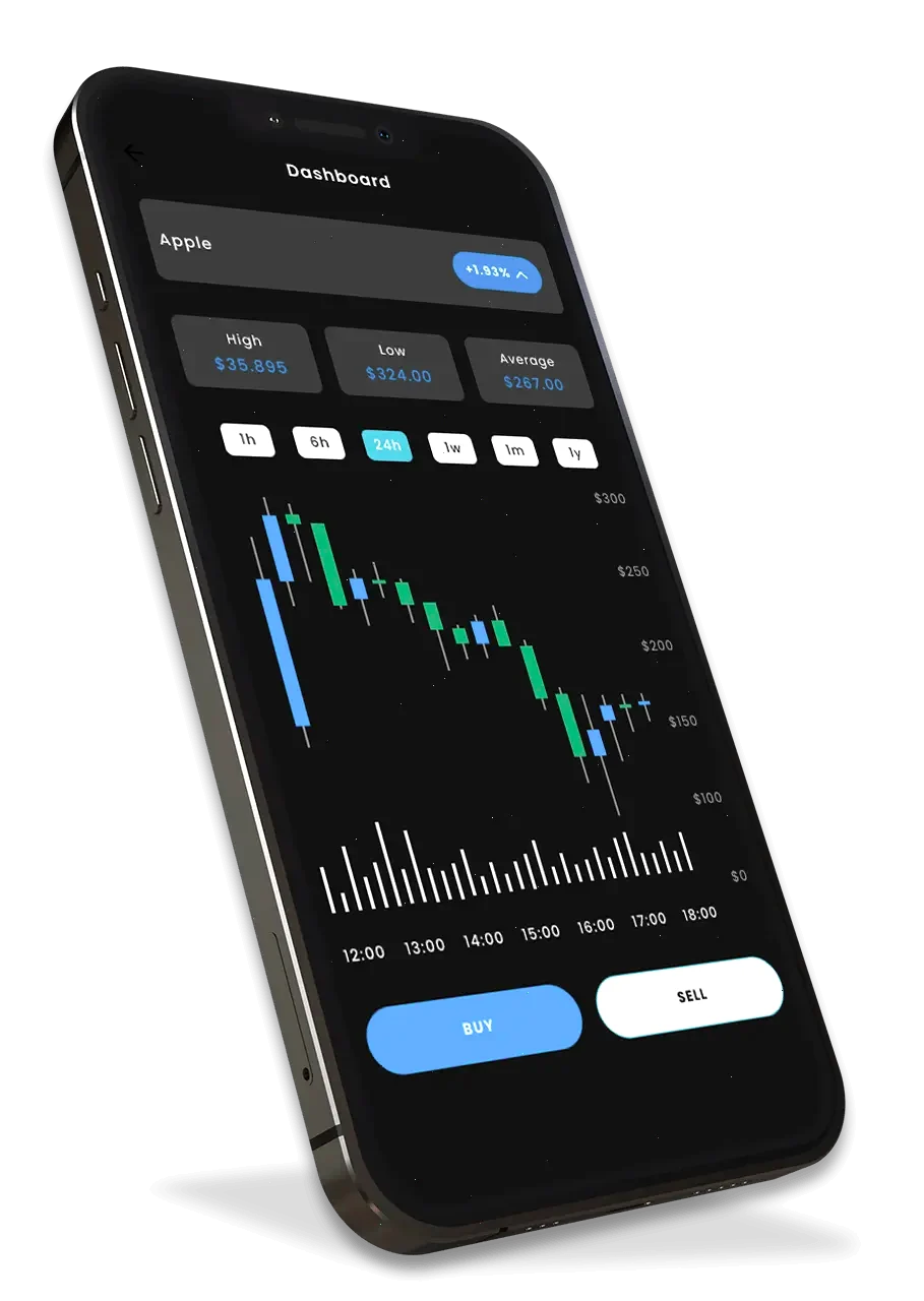 Kramuzgolu crypto analysis