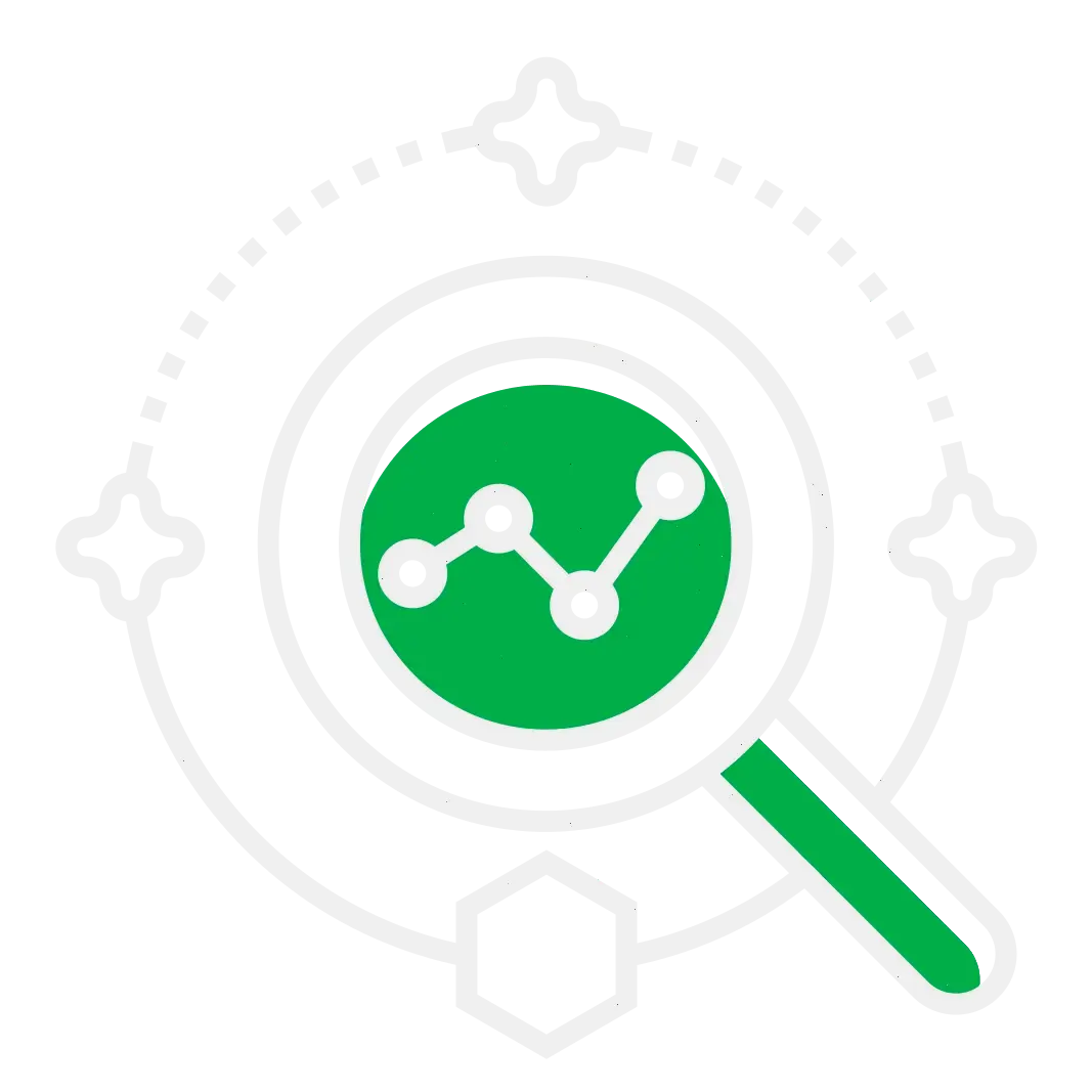 Kramuzgolu finance tools